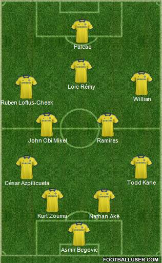 Chelsea Formation 2015