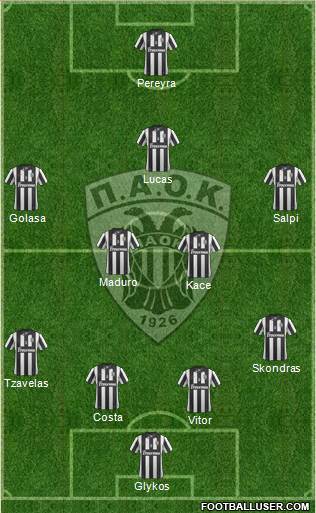 AS PAOK Salonika Formation 2015