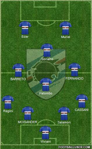 Sampdoria Formation 2015