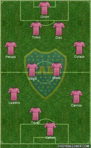 Boca Juniors Formation 2015