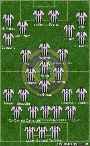 Clube Desportivo Nacional Formation 2015