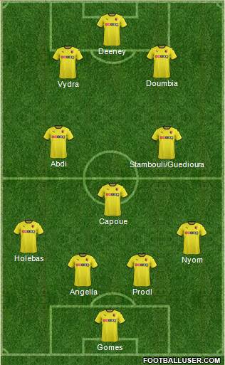Watford Formation 2015