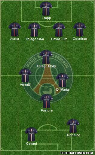 Paris Saint-Germain Formation 2015