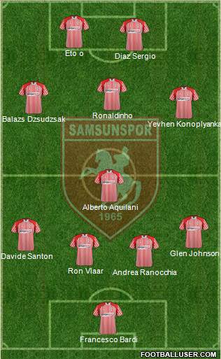 Samsunspor Formation 2015