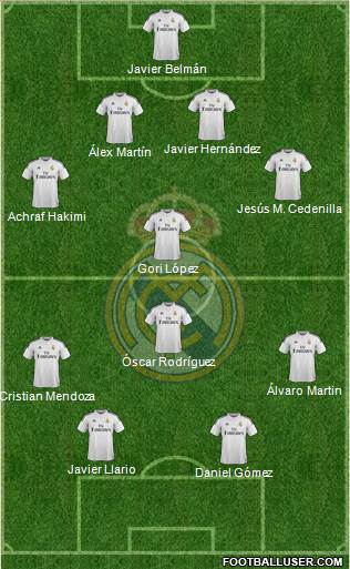 Real Madrid C.F. Formation 2015