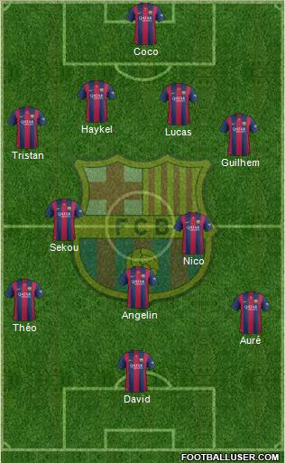 F.C. Barcelona Formation 2015