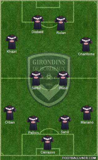 FC Girondins de Bordeaux Formation 2015