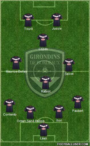 FC Girondins de Bordeaux Formation 2015