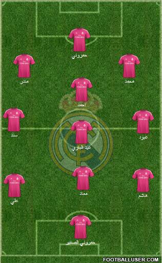 Real Madrid C.F. Formation 2015