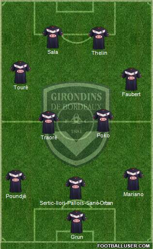 FC Girondins de Bordeaux Formation 2015