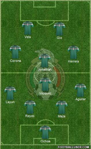 Mexico Formation 2015