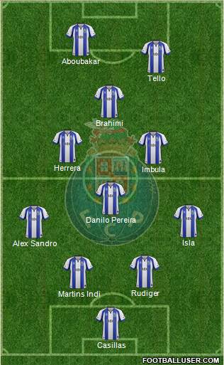 Futebol Clube do Porto - SAD Formation 2015