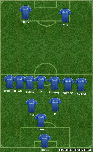 Chelsea Formation 2015