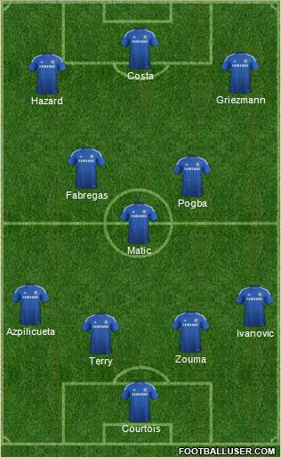 Chelsea Formation 2015