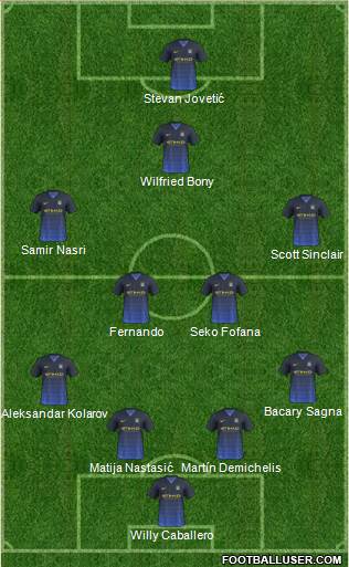Manchester City Formation 2015