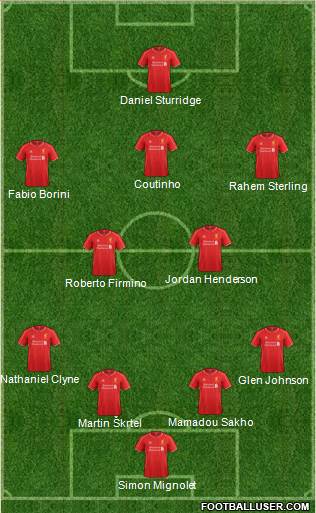 Liverpool Formation 2015
