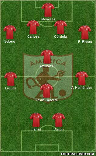 CD América de Cali Formation 2015