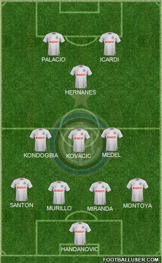 F.C. Internazionale Formation 2015