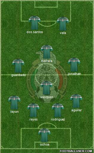 Mexico Formation 2015