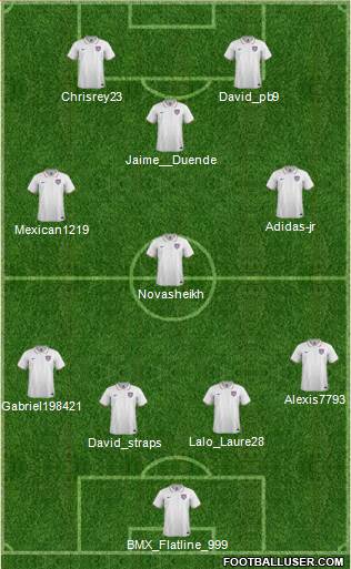 U.S.A. Formation 2015