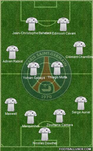 Paris Saint-Germain Formation 2015
