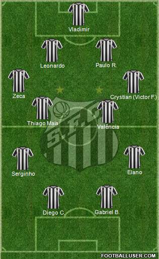 Santos FC Formation 2015