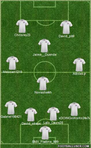 U.S.A. Formation 2015