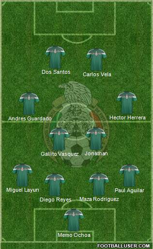 Mexico Formation 2015