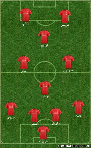 Liverpool Formation 2015