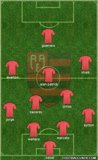 AA Flamengo Formation 2015