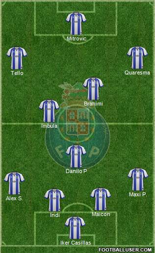 Futebol Clube do Porto - SAD Formation 2015