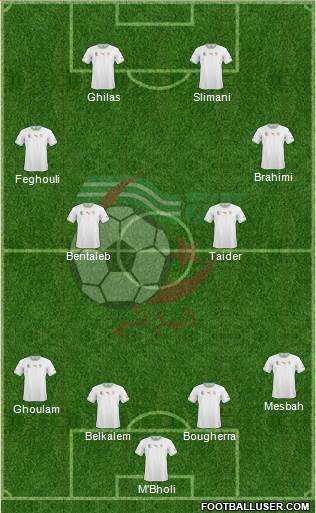 Algeria Formation 2015