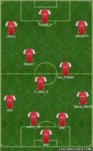 Arsenal Formation 2015