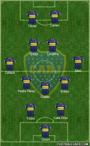Boca Juniors Formation 2015