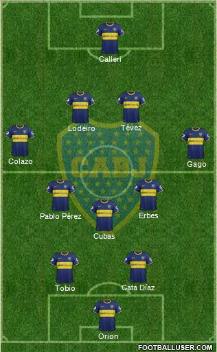 Boca Juniors Formation 2015