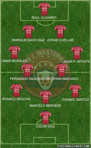 C Jorge Wilstermann Formation 2015