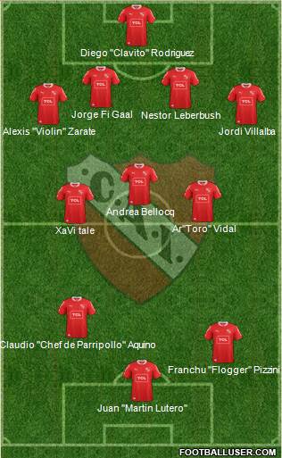 Independiente Formation 2015