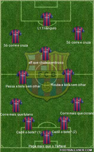F.C. Barcelona Formation 2015
