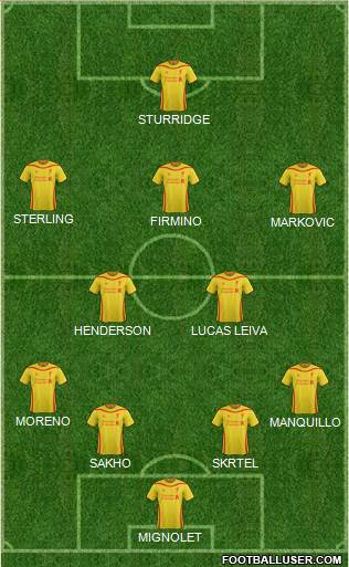 Liverpool Formation 2015