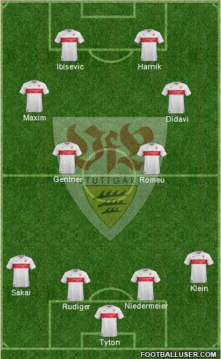 VfB Stuttgart Formation 2015
