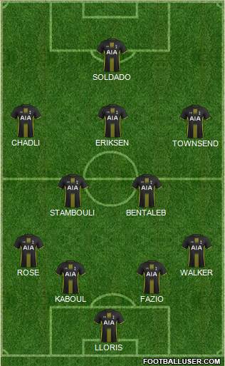 Tottenham Hotspur Formation 2015
