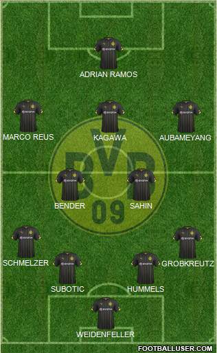 Borussia Dortmund Formation 2015