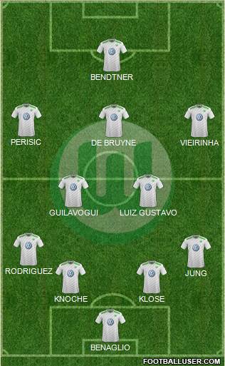 VfL Wolfsburg Formation 2015