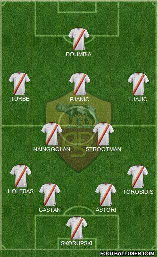AS Roma Formation 2015