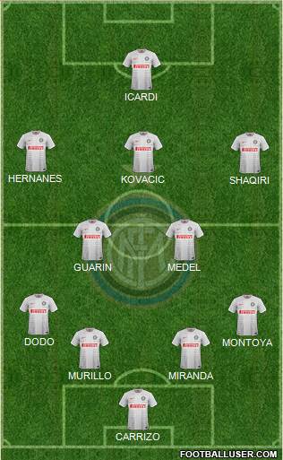 F.C. Internazionale Formation 2015