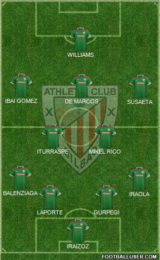 Athletic Club Formation 2015