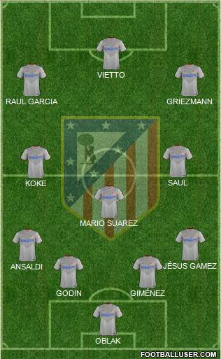 C. Atlético Madrid S.A.D. Formation 2015