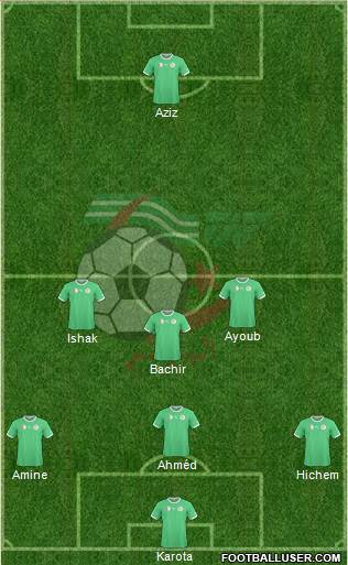 Algeria Formation 2015