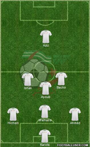 Algeria Formation 2015