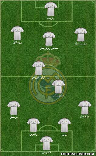 R. Madrid Castilla Formation 2015